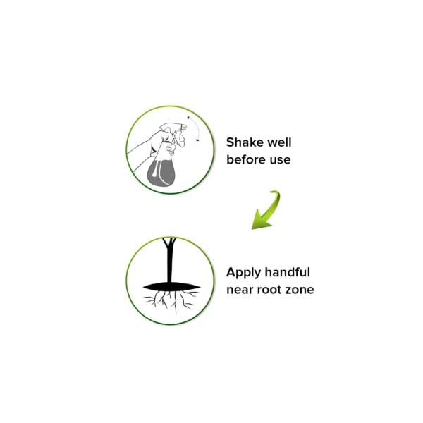 Green Era Root Rex Plant Root Booster, Plant Root Growth Liquid, Ready to Use Spray for Home Gardening Plants