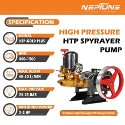 Neptune HTP-Gold-Plus Triplex Sprayer Pump, 30-45 L-Min Output, High Pressure Tractor-Mounted Sprayer Pump, Pesticide, And Car Wash Solutions 4