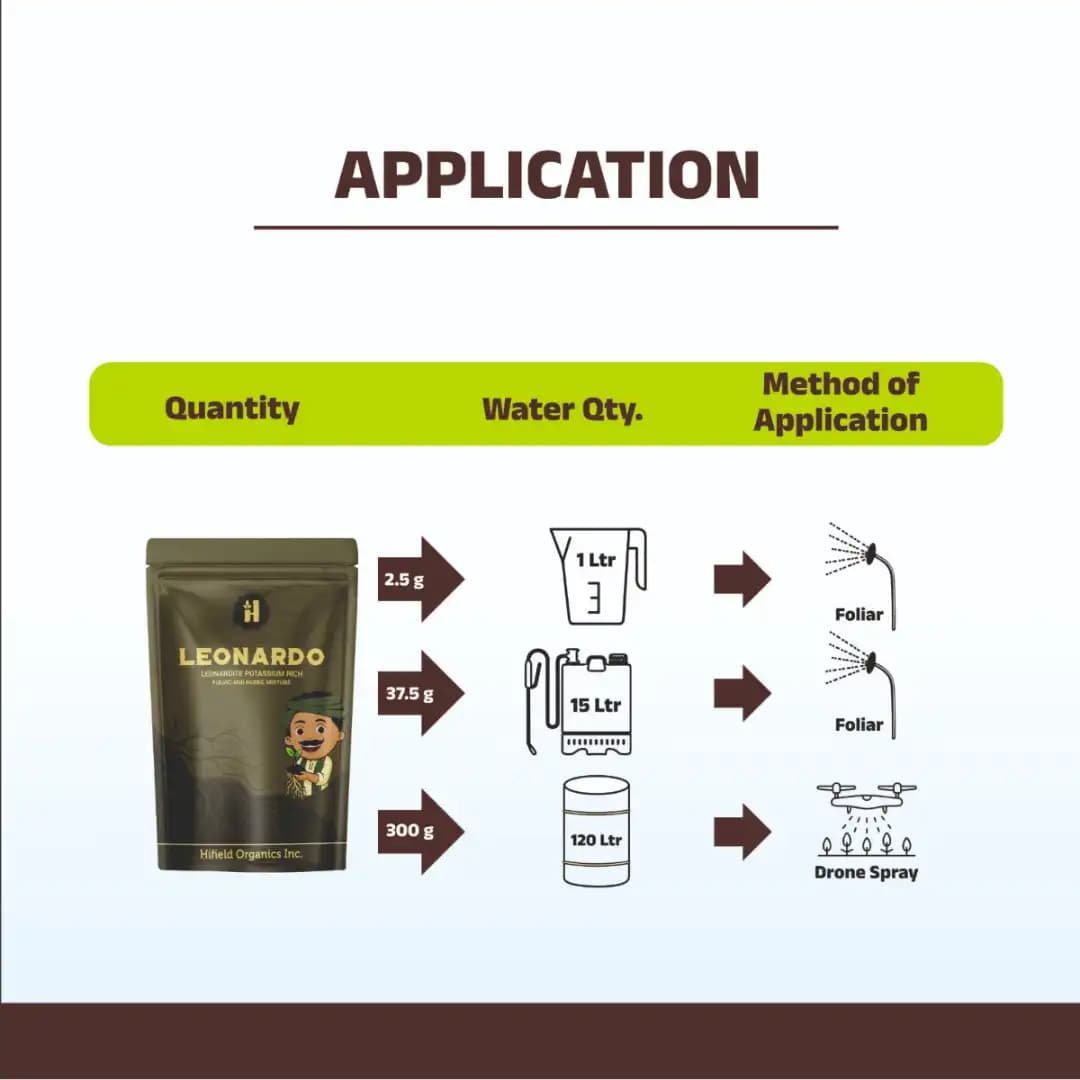 Hifield Leonardo Leonardite Potassium Rich Fulvic and Humic Mixture Root Development & Nutrient Uptake Enhancer - Image 4