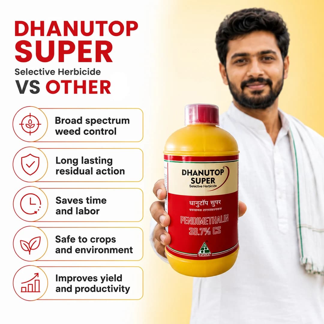 Dhanutop Super Herbicide - Pendimethalin 38.7% CS - Image 6