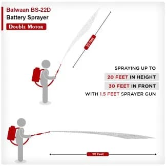 Balwaan BS 22D Double Motor Battery Sprayer, 12 Volt X 12 Amp, Knapsack Sprayer, 20 Litre Tank Capacity, Made In India Spray Pump. - Image 4