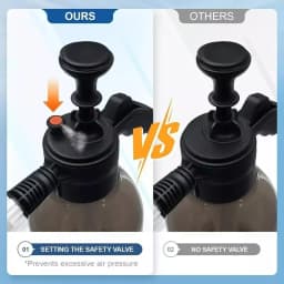 FarmEarth N2L Pressure Pump Sprayer, Heavy Duty And High Pressure, Multi Nozzles For Garden, Car Wash And Cleaning (2L Capacity) 4