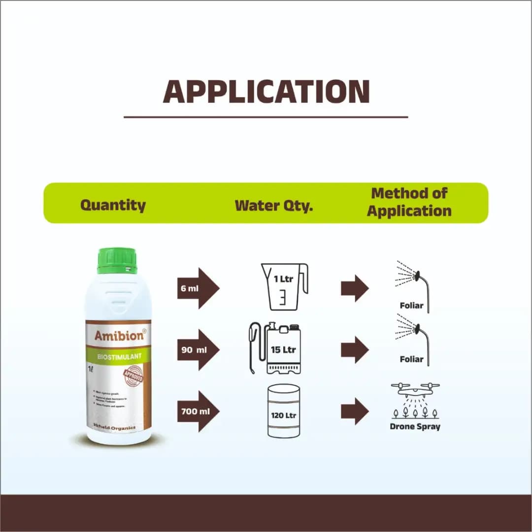 Hifield Amibion Protein Supplement, Derived From Pepticide and Amino Acids 65-68% , Flower Booster, Boosts Immunity, Vigor, and Plant Growth - Image 4