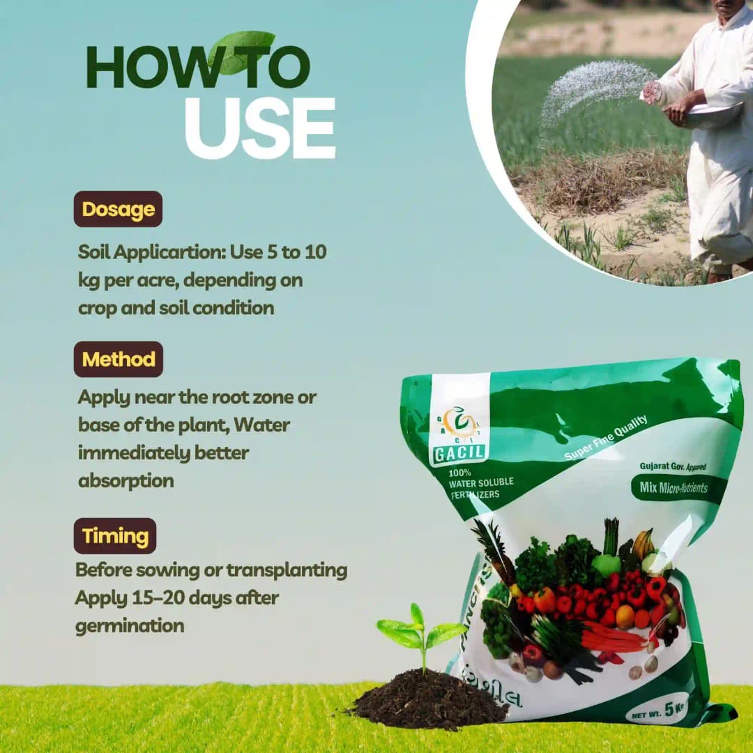 GACIL Micronutrient Mixture Fertilizer for Vegetable, Fruits And All Type of Farming Crops (Gujarat Grade-5 For Soil Application) - Image 2