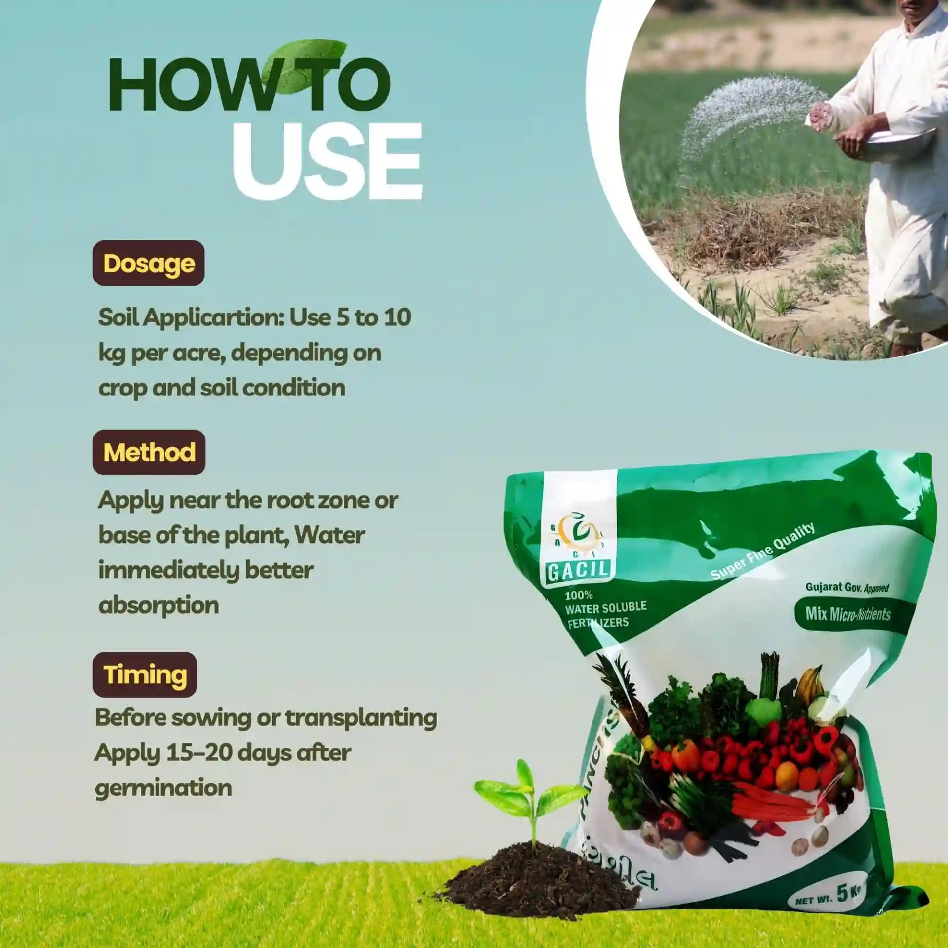 GACIL Panchsheel - Mix Micronutrient Fertilizer - Image 2