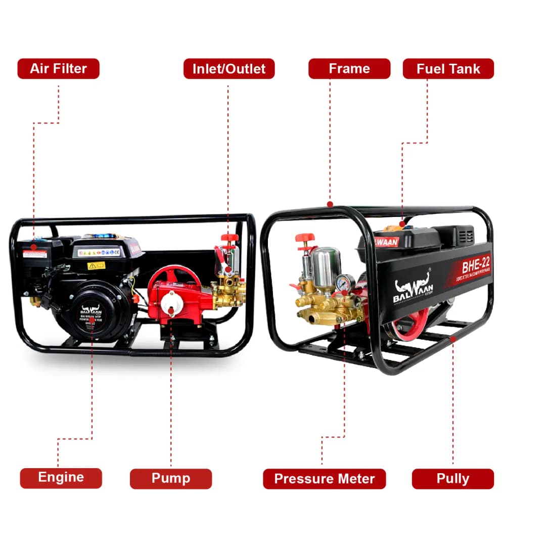 Balwaan BHE-22 Portable Power Sprayer, 4-Stroke HTP Sprayer With 6.5 HP Engine and 196 CC, Suitable for Gardening, Industrial Use and Agriculture Use - Image 3