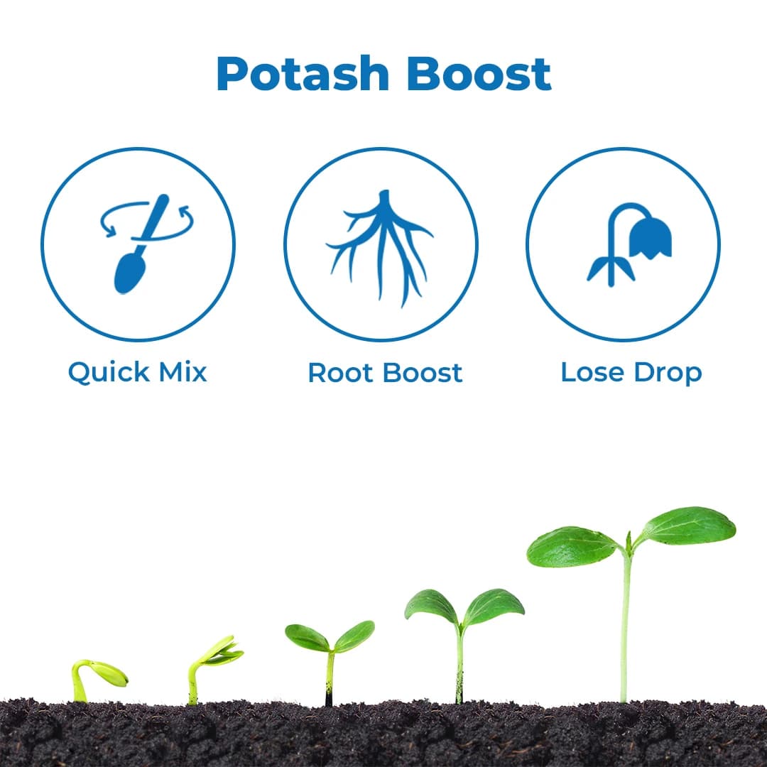 Tough Fight 40% - Liquid Potash Fertilizer - Image 3