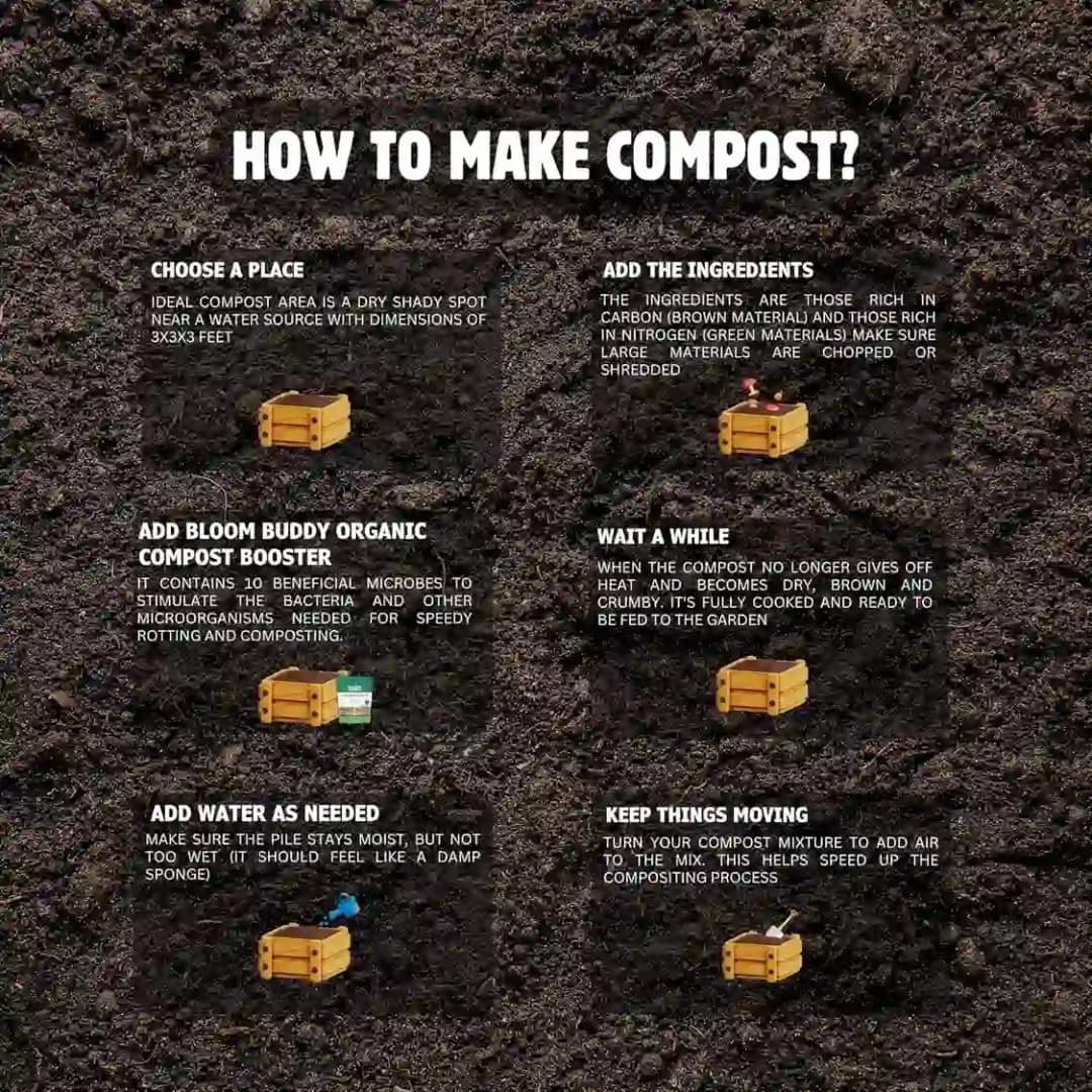 Bloombuddy Organic Compost Booster, Agricultural Waste Decomposition For Kitchen And Garden - Image 7
