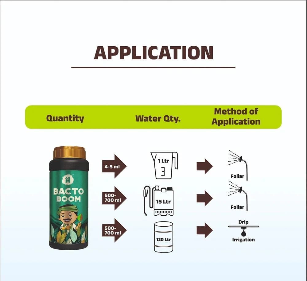 Hifield Bacto Boom Bacterial Biomass Hydrolysate With 2% Amino Acids For Enhanced Stress Tolerance And Plant Health - Image 3