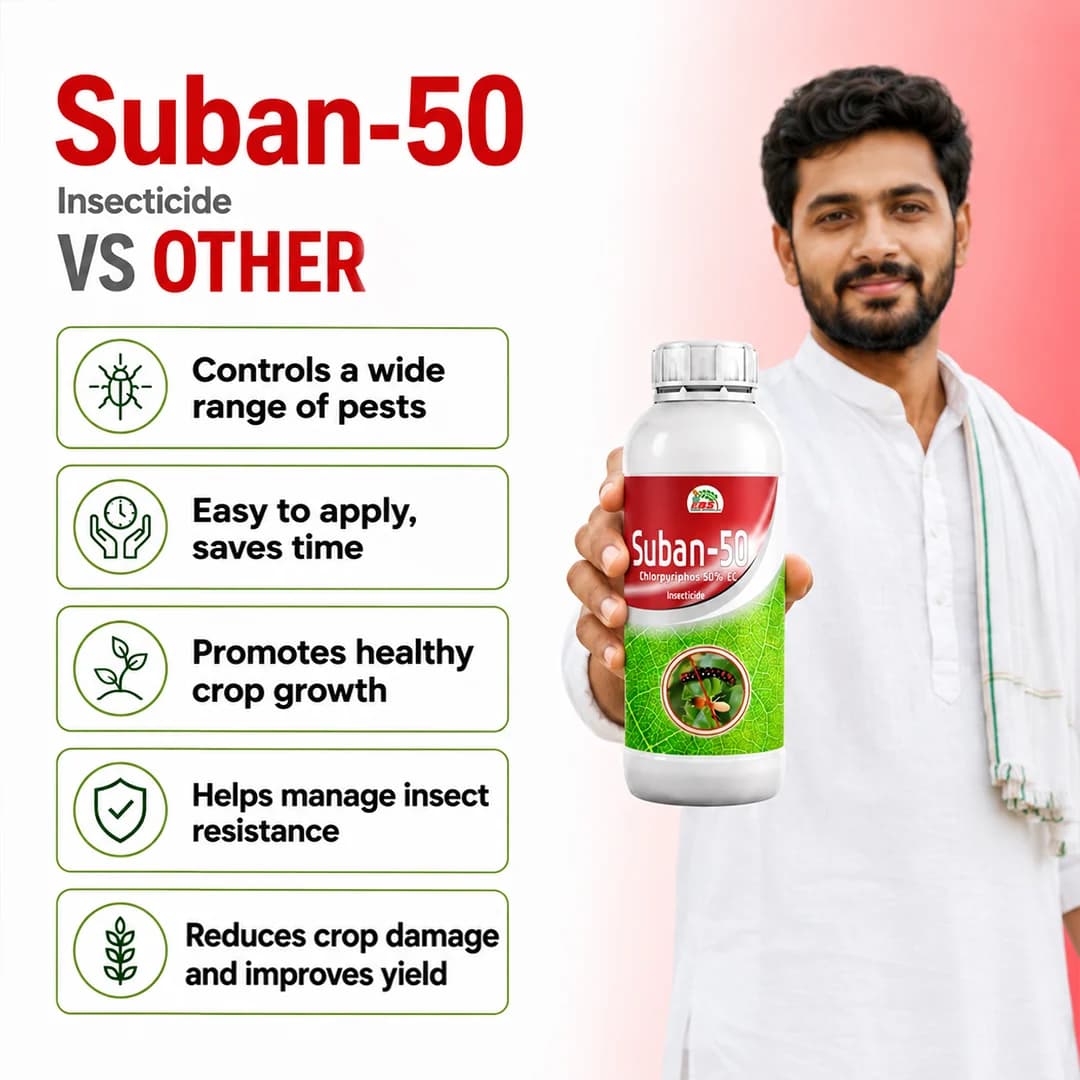 EBS குளோரோமைட்ஸ் ப்ரோ குளோர்பைரிபாஸ் 50% EC பூச்சிக்கொல்லி, வயர்வார்ம், வண்டுகள் மற்றும் அசுவினி போன்ற பூச்சிகளைக் கட்டுப்படுத்தும் - Image 2