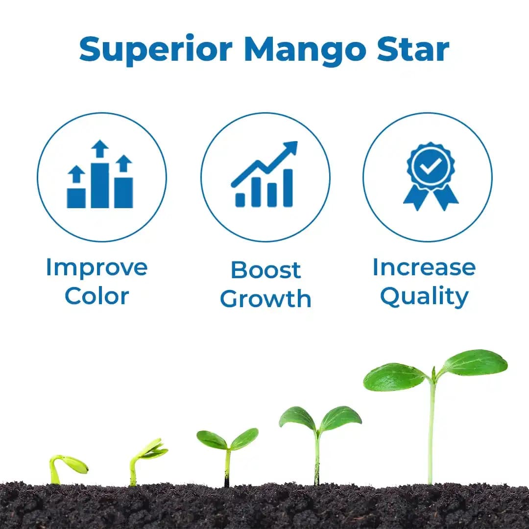 Titan Agritech Pep Star Paclobutrazol 23%, Mango Plant Growth Fertilizer, For Development Of Better Fruit Colour & Size - Image 3