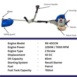 Royal Kissan RK-43CCN Ultra Premium Brush Cutter 2-Stroke Side Pack, 43CC Petrol Engine 80T-2T Nylon Trimmer Blades, Grass Trimming - FMTTI Tested 4