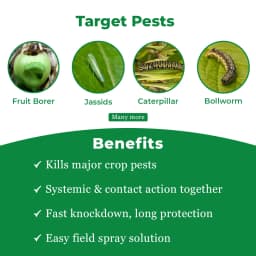 GSP Helipower Chlorantraniliprole 9.3% + Lambda Cyhalothrin 4.6% ZC Insecticide, Use For Cotton, Soybean, Paddy, Pigeon Peas, Brinjal and Okra 3