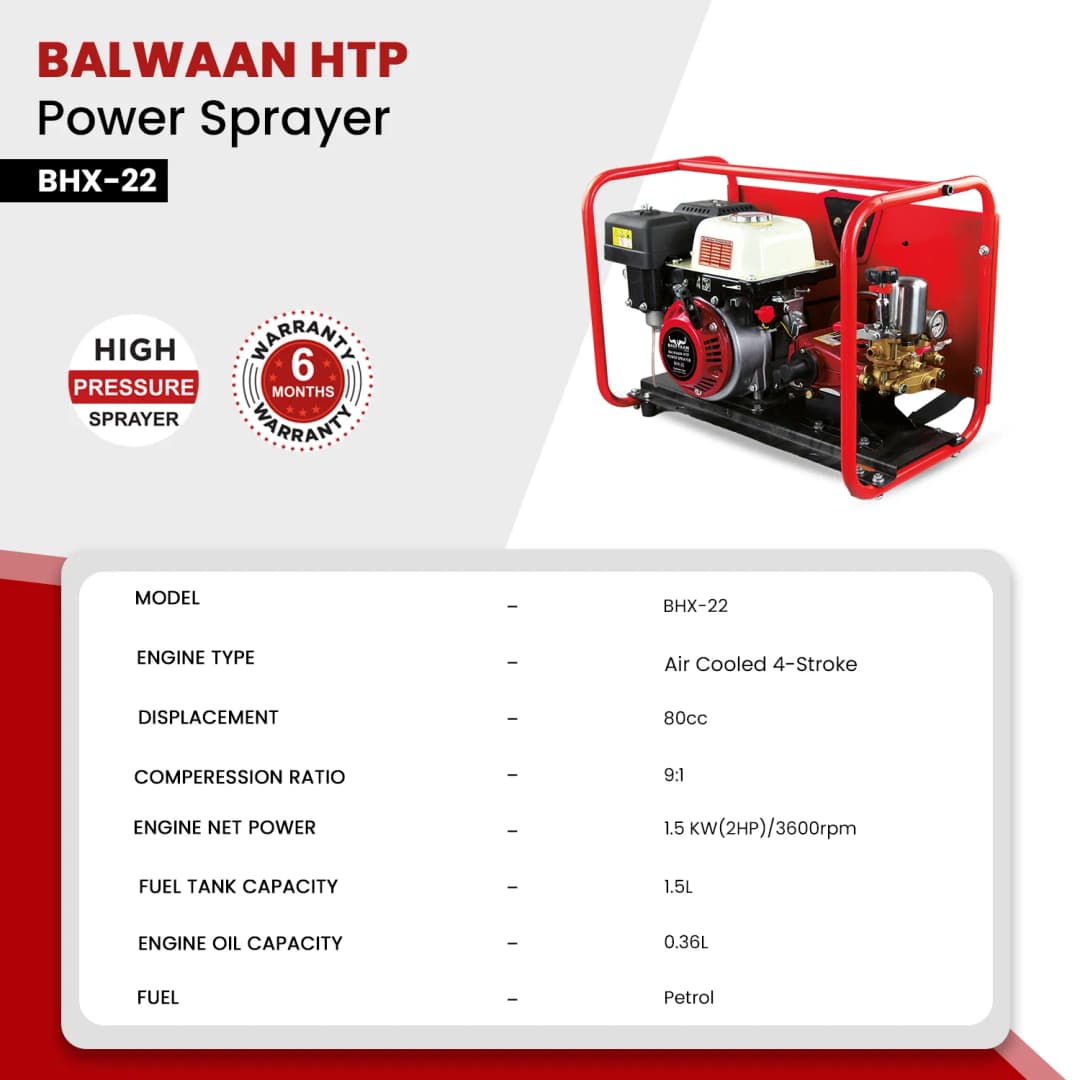 Balwaan BHX-22 Portable Power Sprayer, HTP Sprayer, 4 Stroke, 80 cc Petrol Engine - Image 4