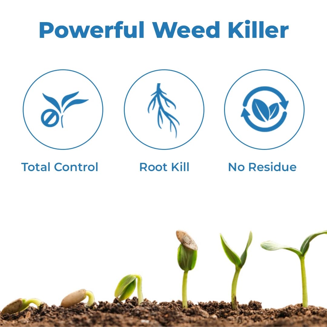 GSP Runout Glyphosate 41% SL Herbicide, Broad Spectrum, Non Selective, Systemic - Image 3