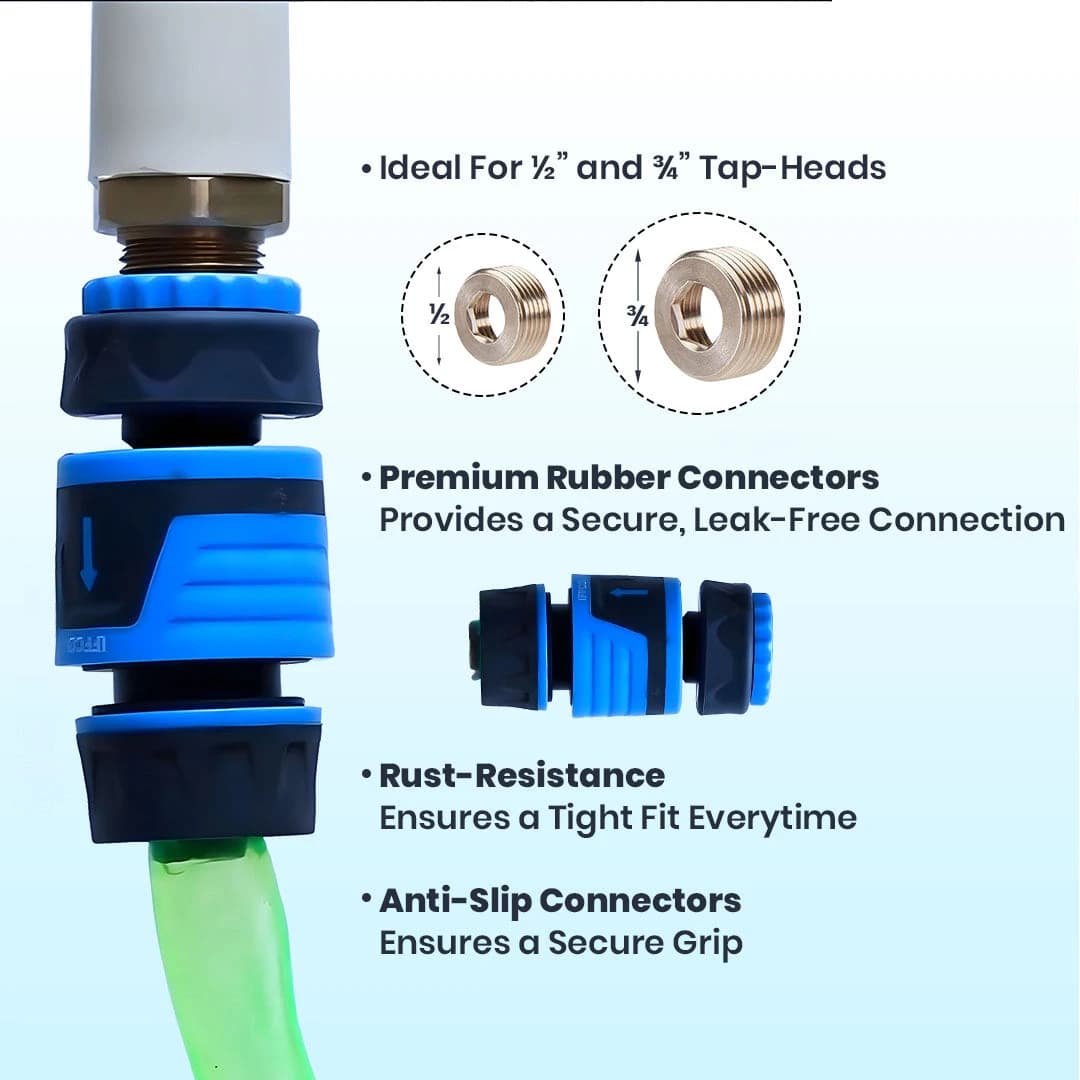 IFFCO Urban Garden Hose Connectors, 8 Spray Patterns, Leak Proof, Rust-Resistant - Image 3