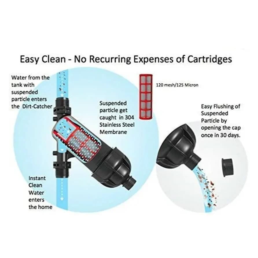 Vasudha Irrigation Harit Screen Mesh Filter For Drip Irrigation And Industrial Use - Black Color - Image 4