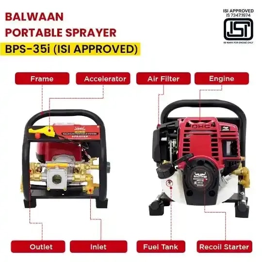 Balwaan BPS-35i ISI Marked Portable Sprayer with 25 Mtr Hose Pipe, 4 Stroke 35CC Engine, Less Fuel Consumption