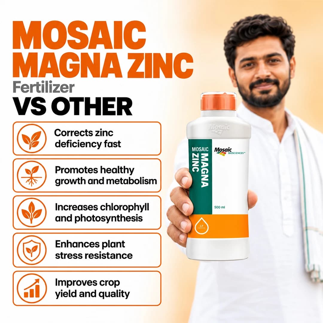 Mosaic Magna Liquid Zinc Fertilizer - Image 6