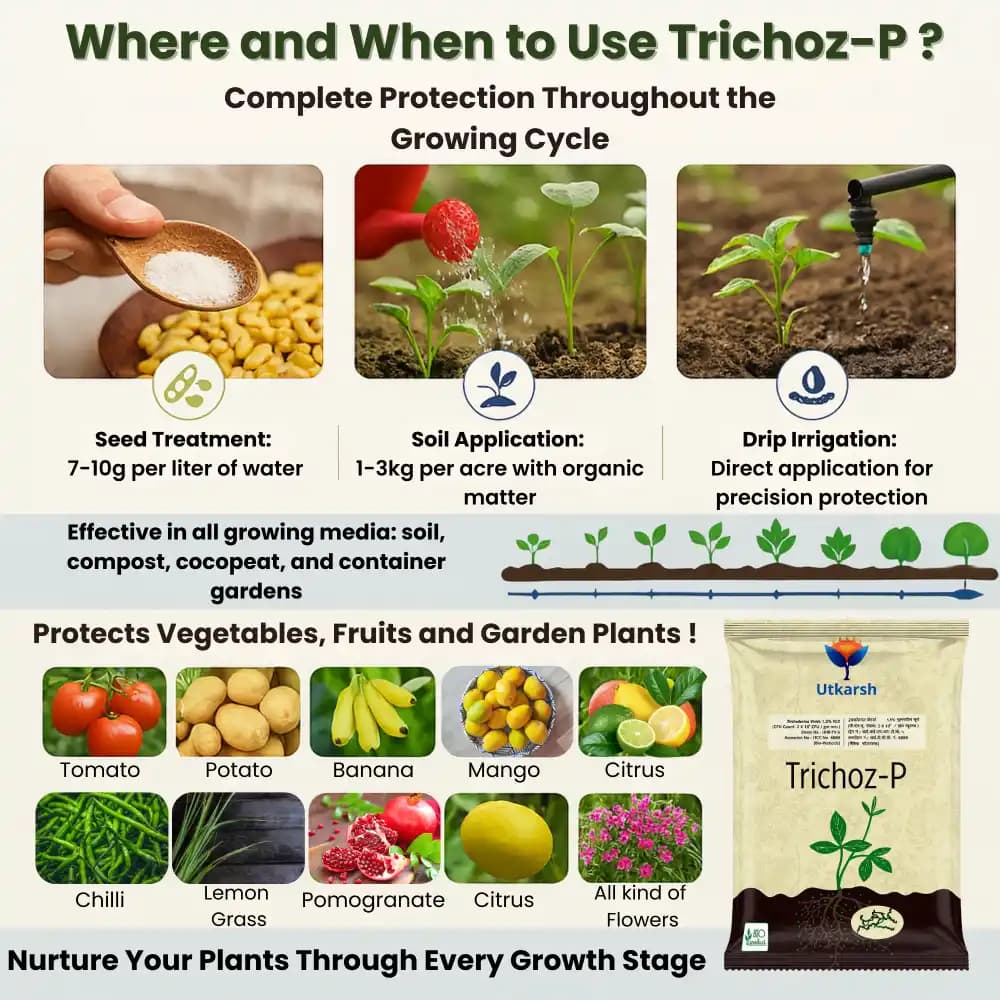 Utkarsh Trichoz-P (Trichoderma Viride 1.5% W.P.) Bio Pesticides, Protects Crop & Plants Against Soil-Borne Pathogens - Image 2