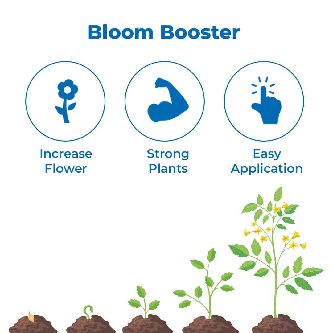 FMC Legend - Potash Derived From Rhodophytes - Image 3