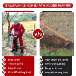 Balwaan PT-12D Double Spiral Planter, 12 Inch Width Earth Auger, Heavy-Duty, Faster Drilling And Durable 5