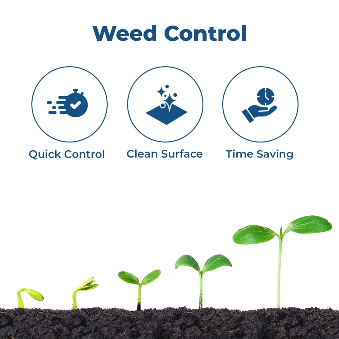 Exylon Burst 24 Herbicide - Paraquat Dichloride 24% SL - Image 3