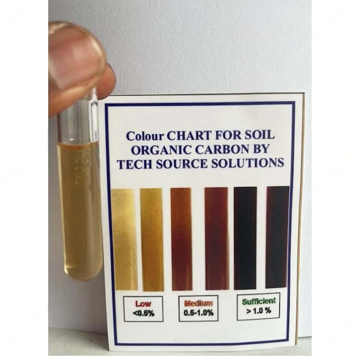 Tech Source Soil Organic Carbon And pH Detection Kit, Instant Results, Effective Farmers And Agri Projects - Image 2