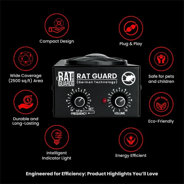 Jiya Advanced Ultrasonic Rat Guard, Rat Repellent Device, German Based Technology - Image 5