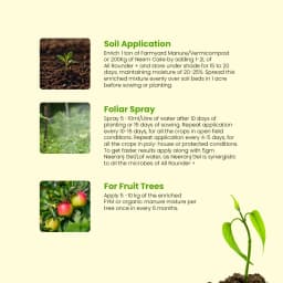 इफको ऑल राउंडर प्लस, दोहरे असर वाला फार्मूला, पौधों की सुरक्षा और पैदावार बढ़ाने के लिए, जीवाणुनाशक और कवकनाशक गुणों के साथ। 3