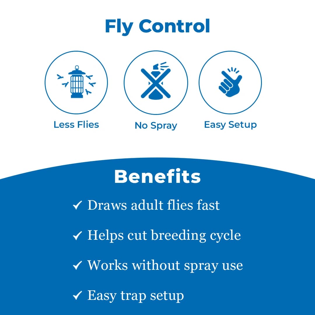 Green Revolution Tri Trap and Melon Fly Lure (Bactrocera Cucurbitae), Easy To Use & Provide Long Lasting Protection - Image 3