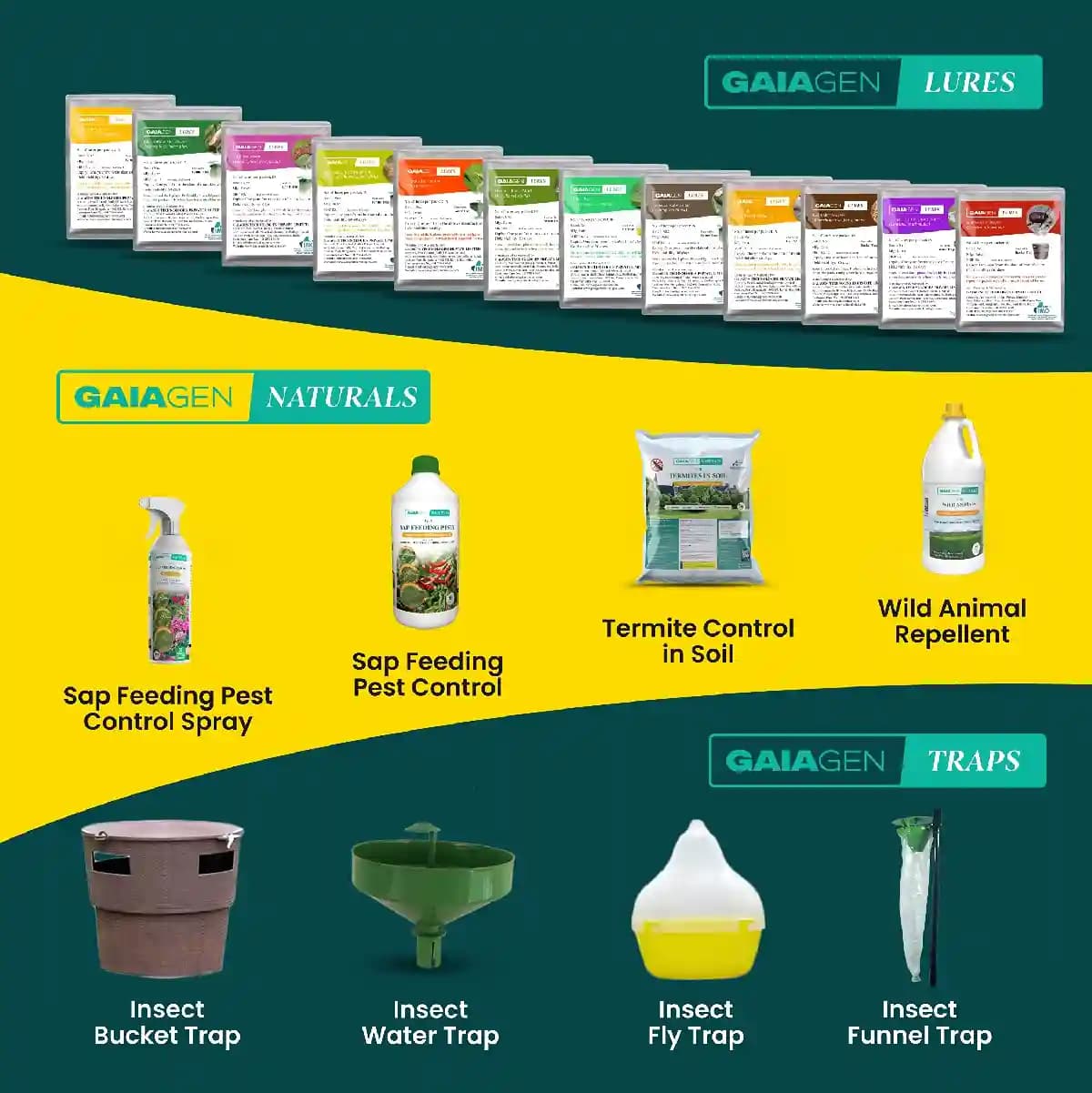 Gaiagen Termite Control, Effective Termite Control for Crops & Gardens, Fast-acting Formulation for Plants - Image 8