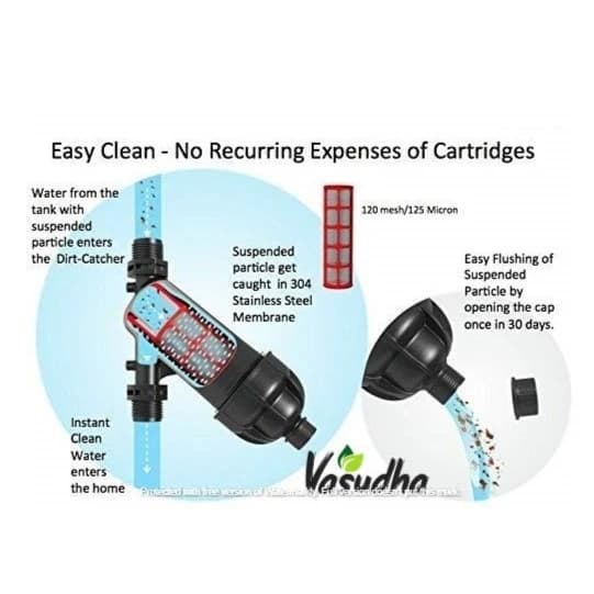 Vasudha Irrigation Harit Disc Mesh Filter For Drip Irrigation And Industrial Use (Black Color) - Image 5