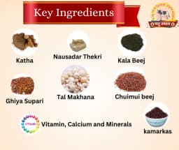 PASHU SVASTH GARBH SVASTH, Herbal Cattle Prolapse And Uterine Health Solution 5