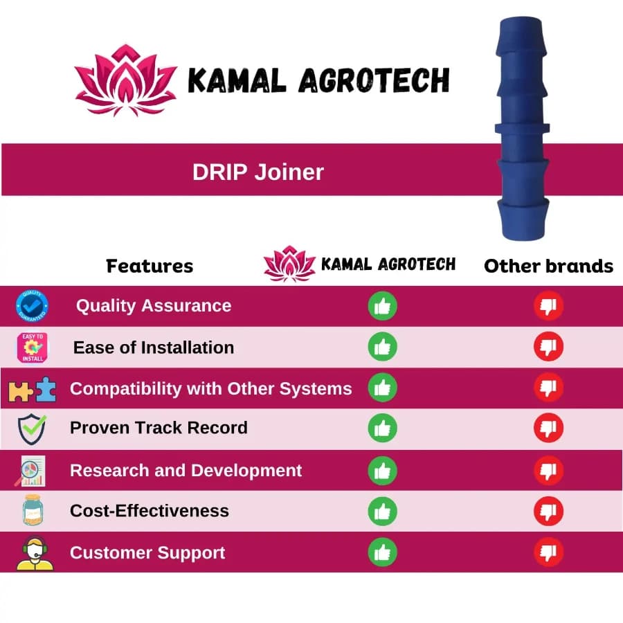 Kamal Agrotech 16mm Joiner, Drip Irrigation Accessories, Drip Fitting Leak-Proof Connector - Image 4