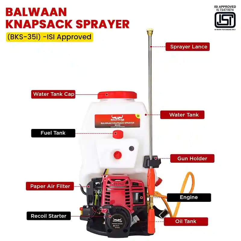 Balwaan BKS 35i ISI Marked 35cc Knapsack Sprayer, Petrol Engine, ISI Engine with 25L Tank Capacity - Image 5