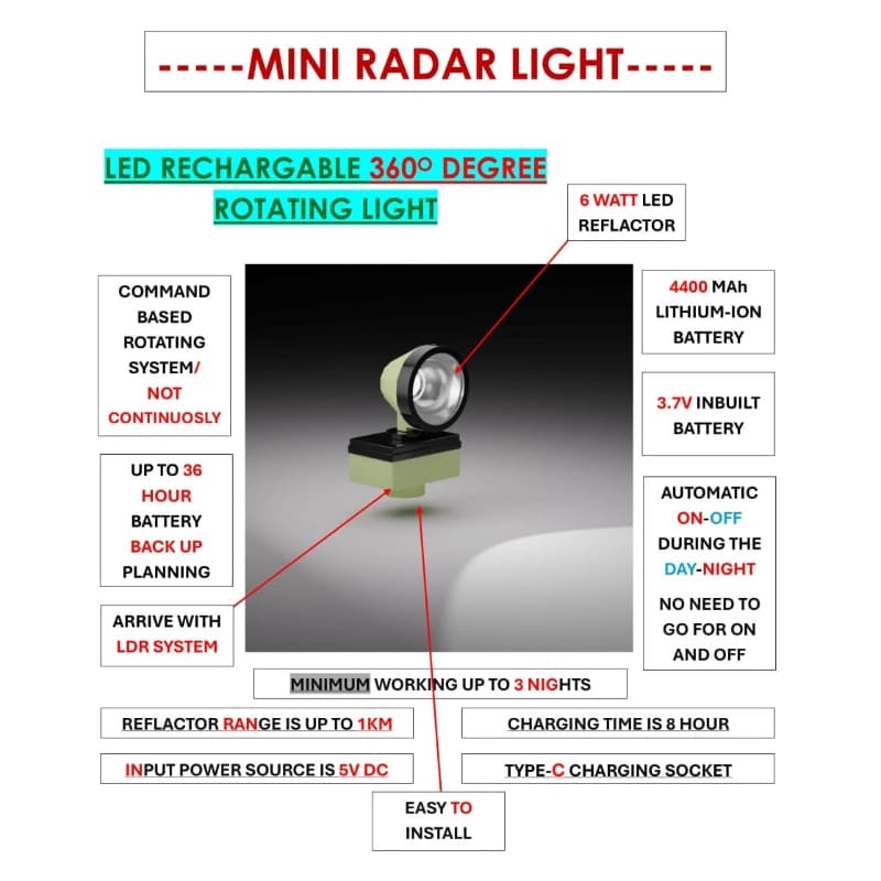 V-SAR Mini Radar 360 Rotating Light, LED And Rechargeable with Auto On-Off And 36 Hours Backup - Image 4