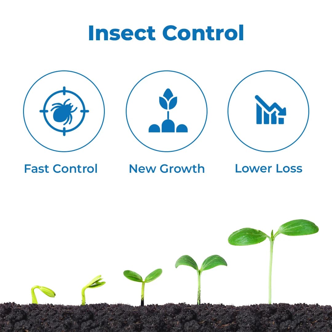Dr. Bacto\'s 5G Meta Bio capsules, Contact Insecticide Used For Biological Control Of Insects And Other Arthropod Pests. - Image 3