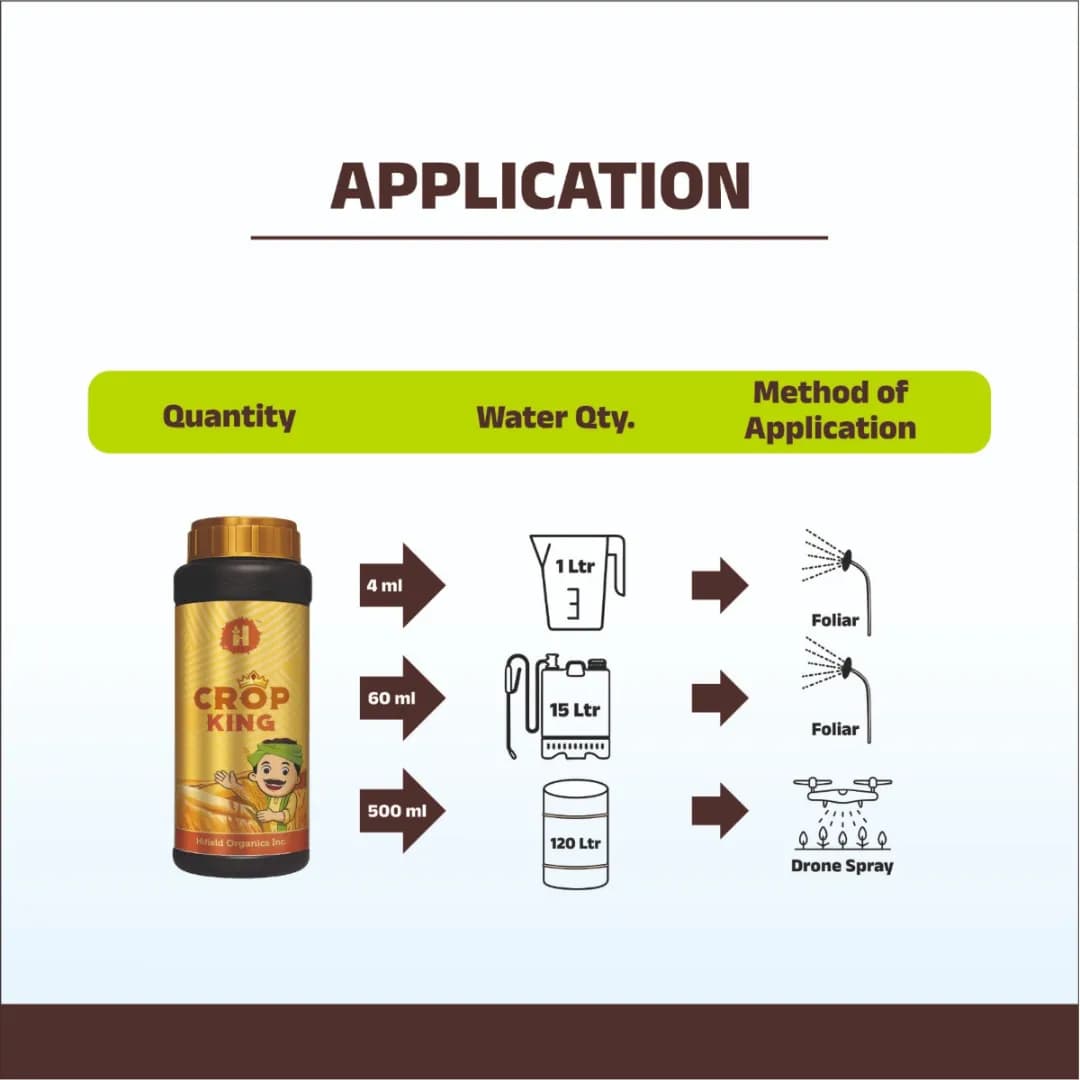 Hifield Crop King High Quality Organic Liquid Biostimulant, Formulated Using Seaweed Extract, Algal Extract, Amino Acids, Proteins, and Vitamins - Image 4