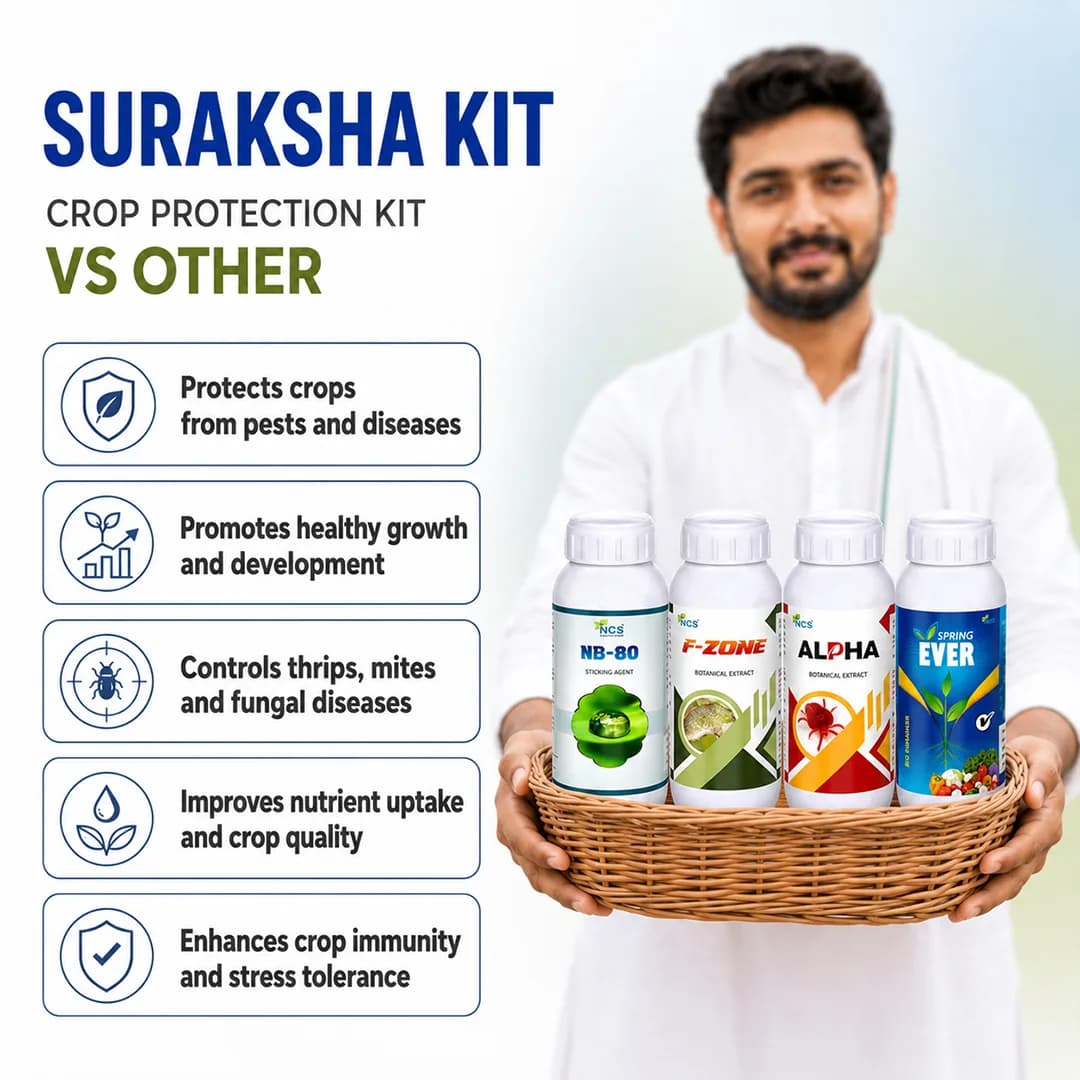 Suraksha Kit For Thrips And Mites Control at Growth Stage 40-45 Days (F-Zone 250 ML + Alpha Bio 250 ML + Spring Ever 1 Ltr + NB 80 250 ML) - Image 6