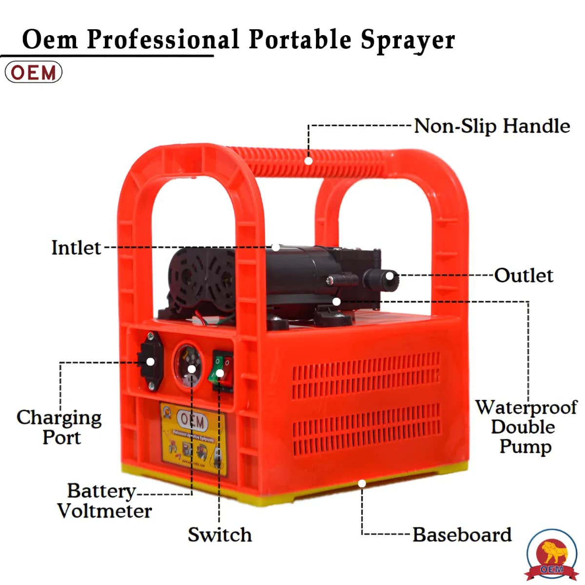OEM Portable Double Motor Battery Sprayer 12V x 14A Battery, Special Gun & 10 Mtr Pressure Pipe, Ideal For Gardening, Pesticide Application (TP01) - Image 2