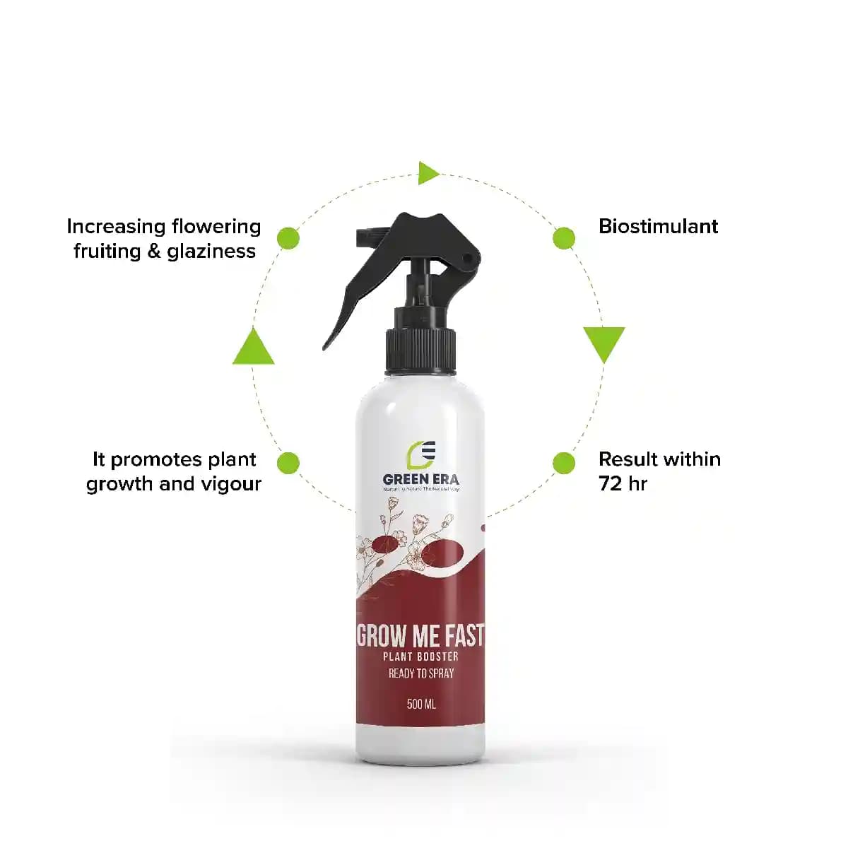 Green Era Grow Me Fast Plant Growth Booster For Fruiting And Flowering, Ready to use Liquid Spray - Image 3