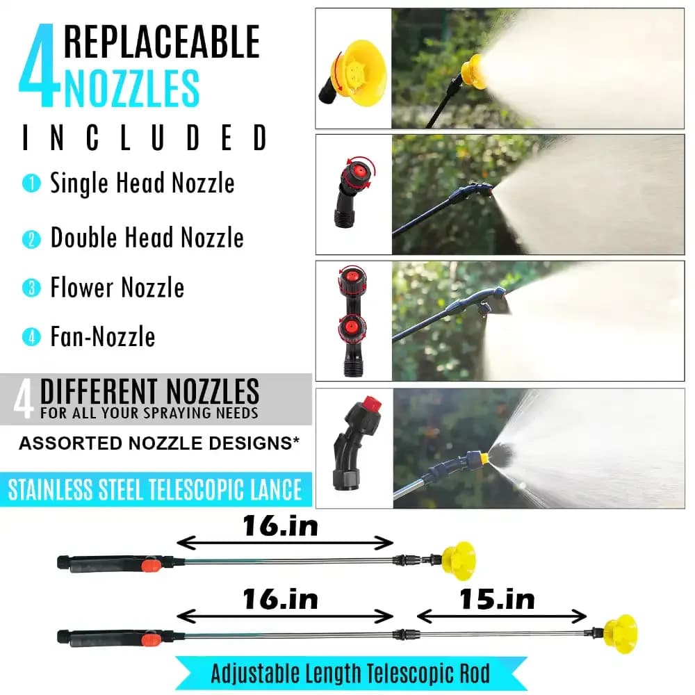 Neptune DK-13 Plus - Double Motor Battery Sprayer - Image 3