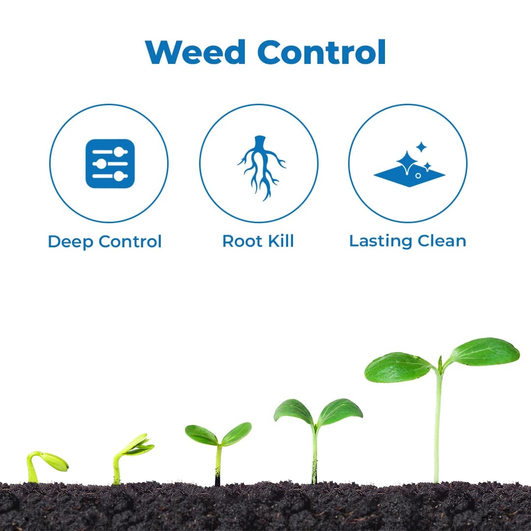 Exylon Garud 41 Glyphosate 41% SL Herbicide, Effective For Control Weed In Crops - Image 3