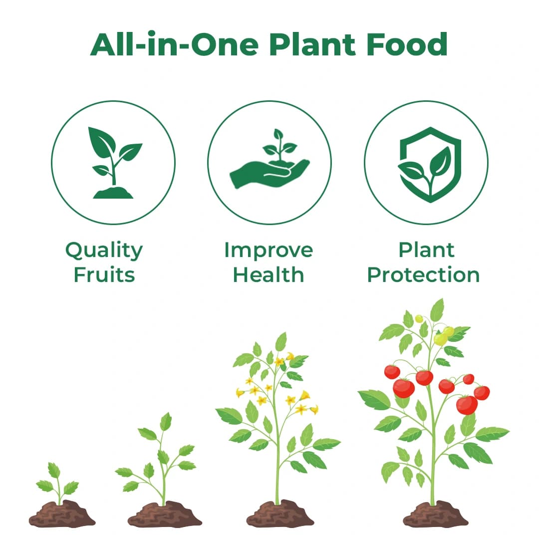 जीएसीआईएल समृद्ध बहु माइक्रोन्यूट्रियेंट खाद - सभी पौधों और फसलों के लिए वृद्धि बूस्टर (100% पानी में घुलनशील पौधों का खाद)। - Image 3