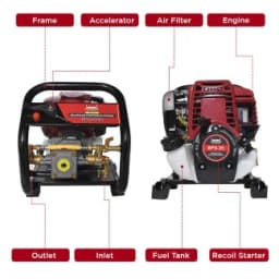 Balwaan BPS 35 Portable Power Sprayer, 4 Stroke Petrol Engine, Used For Spraying Liquid Solutions In Mostly Agricultural & Gardening Area 7