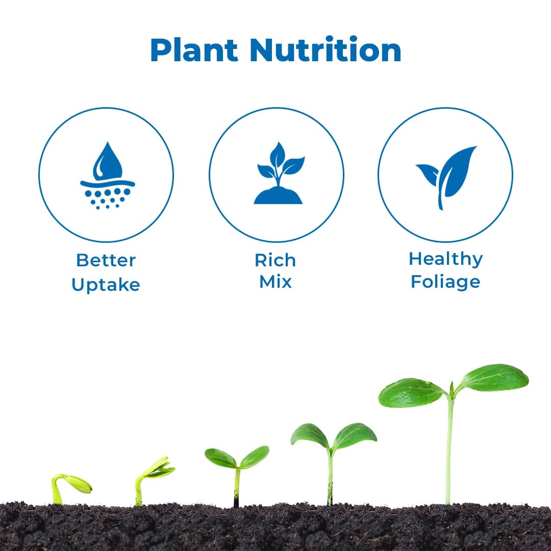 Verdesian Forte+XL Biostimulant - Image 3