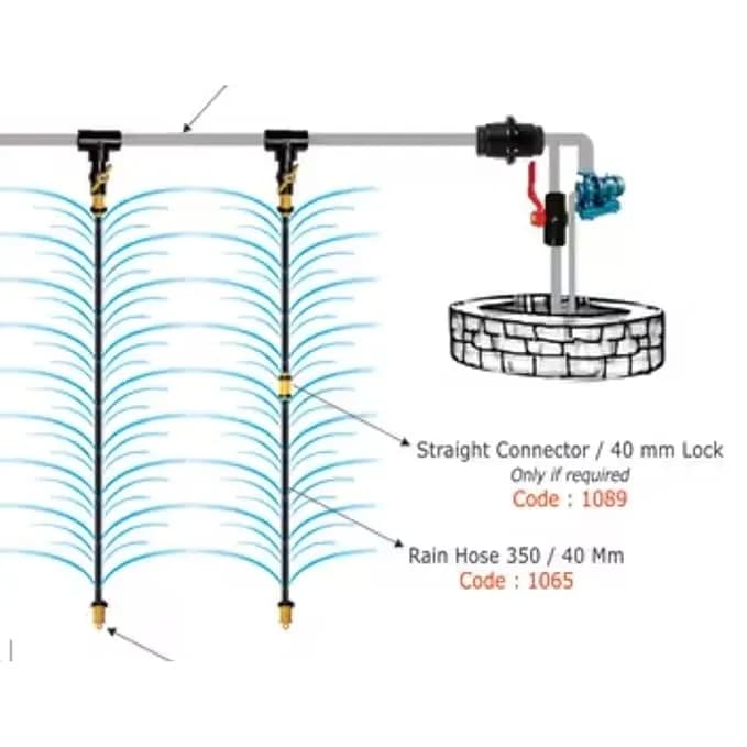 Kamal Agrotech SB Rain Pipe 40 MM, 100 MTR Length With Accessories (Cock, Joiner, Grommet & End Cap) - Image 4