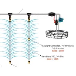 Kamal Agrotech SB Rain Pipe 40 MM, 100 MTR Length With Accessories (Cock, Joiner, Grommet & End Cap) 4