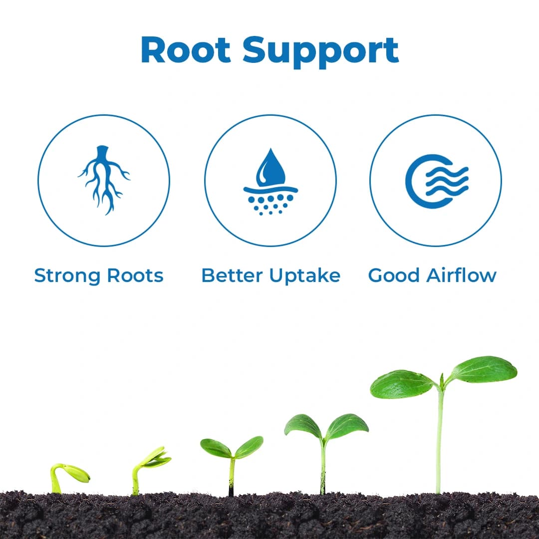 Roots Power - Rooting Stimulator & Activator - Image 3